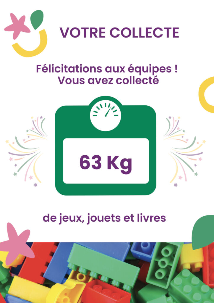 Collecte Rejoué 2026 26 Kg de jeux, jouets et livres